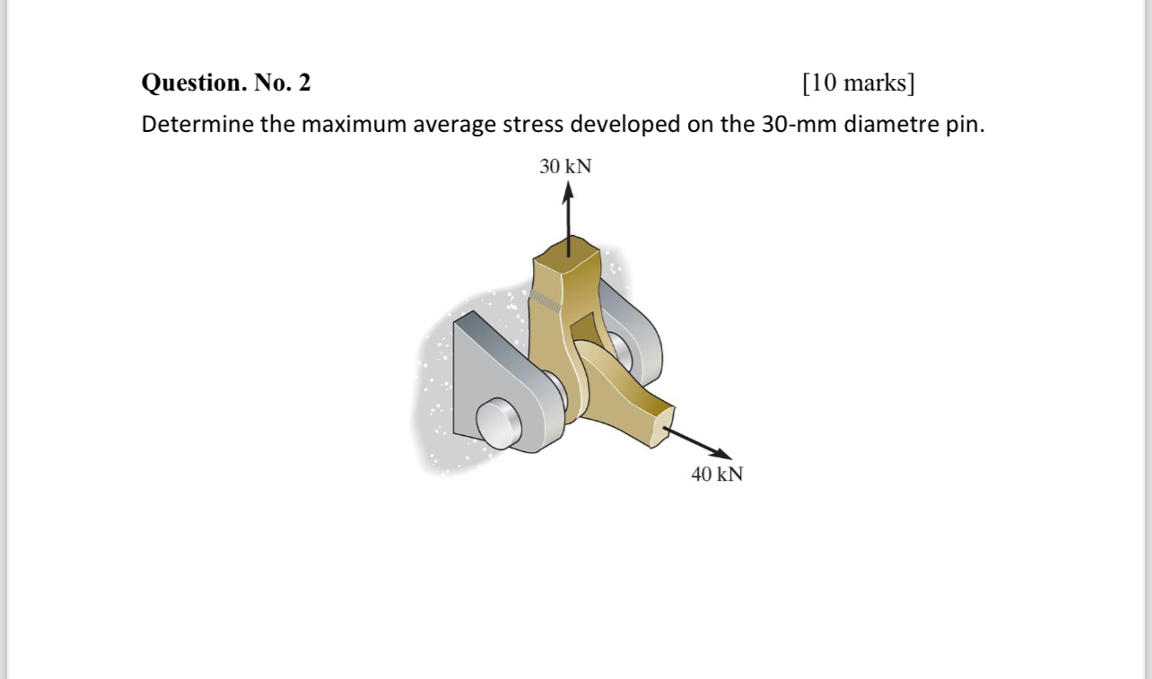 Question. No . 2 [ 1 0 marks ] Determine the