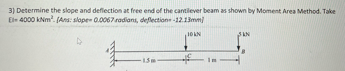 Determine the slope and deflection at free end of