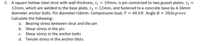 A square hollow steel strut with wall thickness,