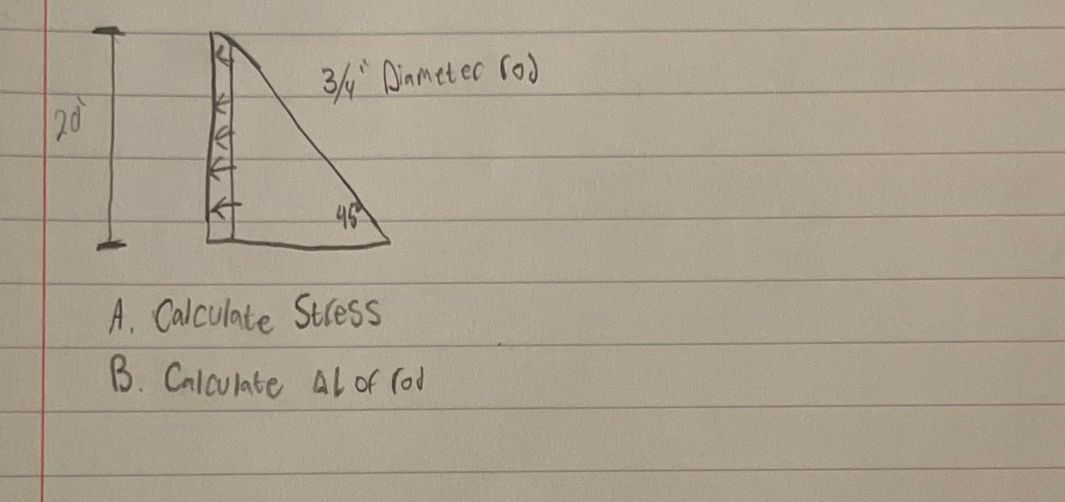 etec rod A . Calculate Stress B . Calculate al of