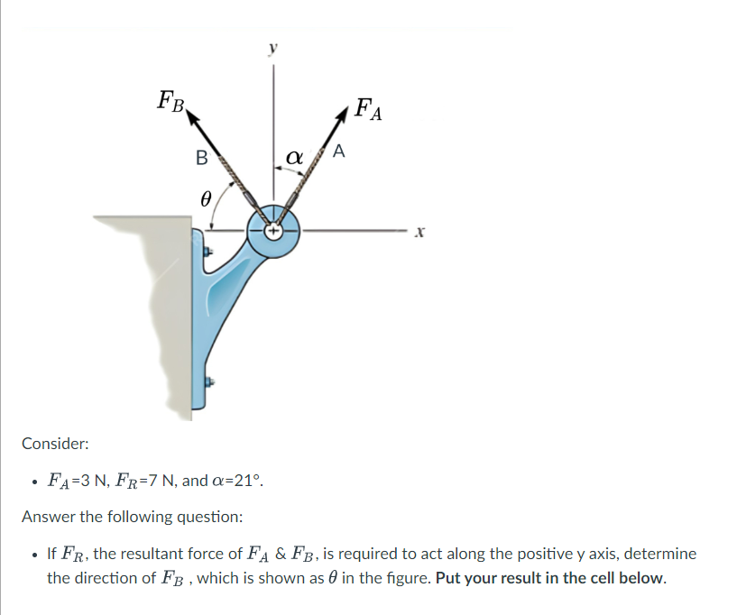 can you help solve this? Consider: F A = 3 N , F