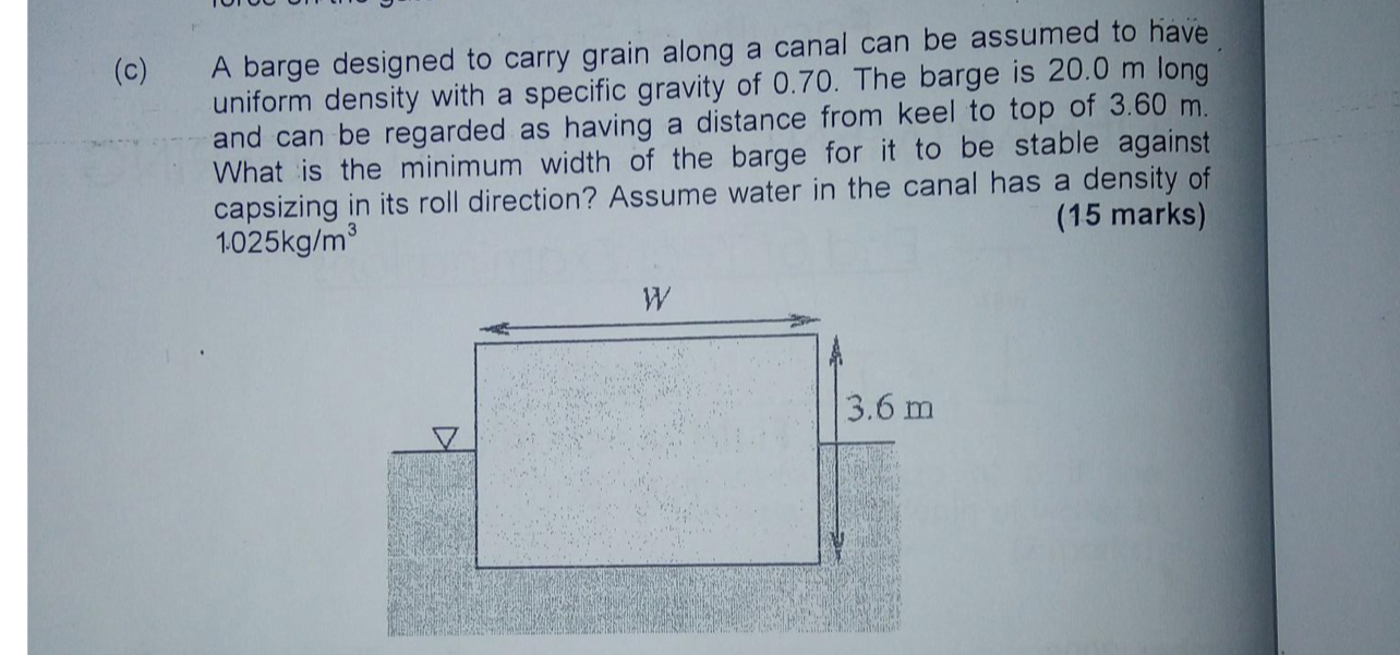 ( c ) A barge designed to carry grain along a
