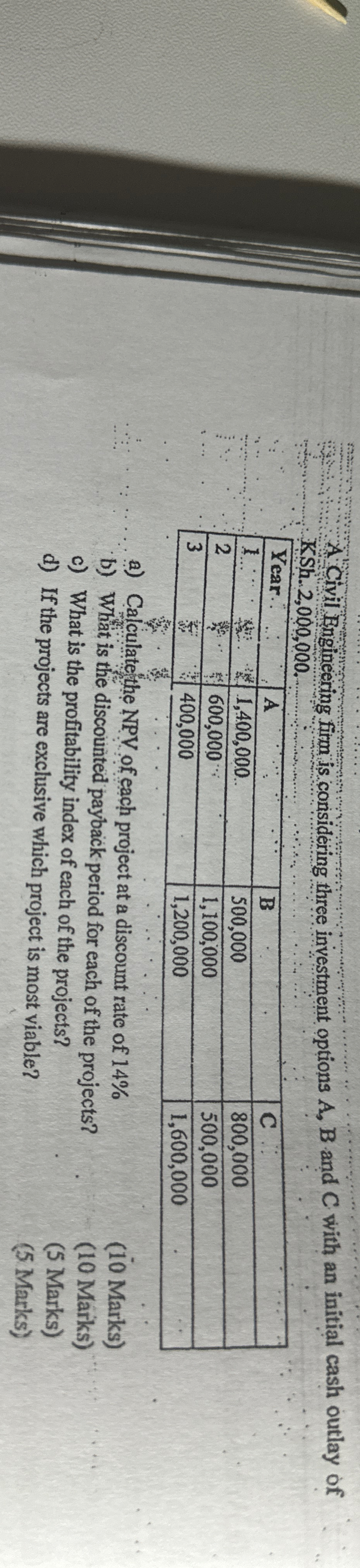 A Civil Engineering firm is considering three