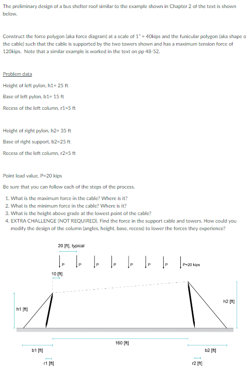 The preliminary design of a bus shelter roof