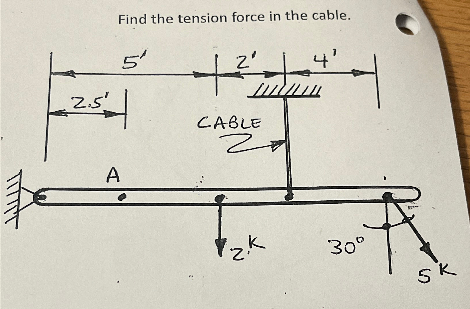 Find the tension force in the cable.