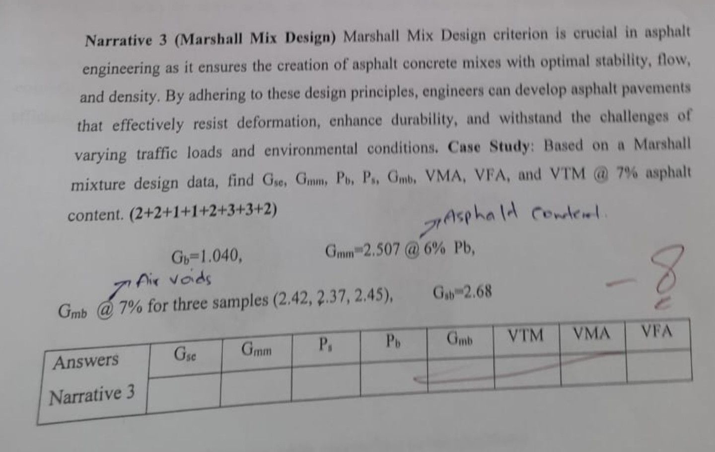 Narrative 3 ( Marshall Mix Design ) Marshall Mix