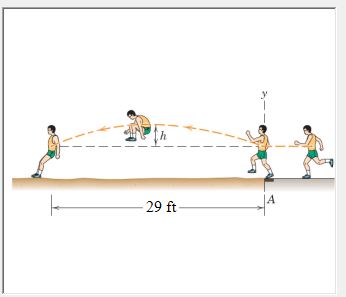 A long jumper approaches his takeoff board A with