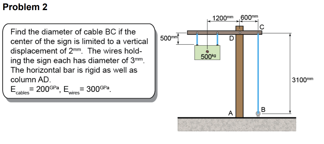 Find the diameter of cable B C if the center of
