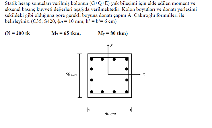 Statik hesap sonu lar verilmi kolonun ( G + Q + E