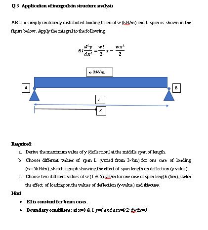 Q . 3 : Application ofintegralsin structure