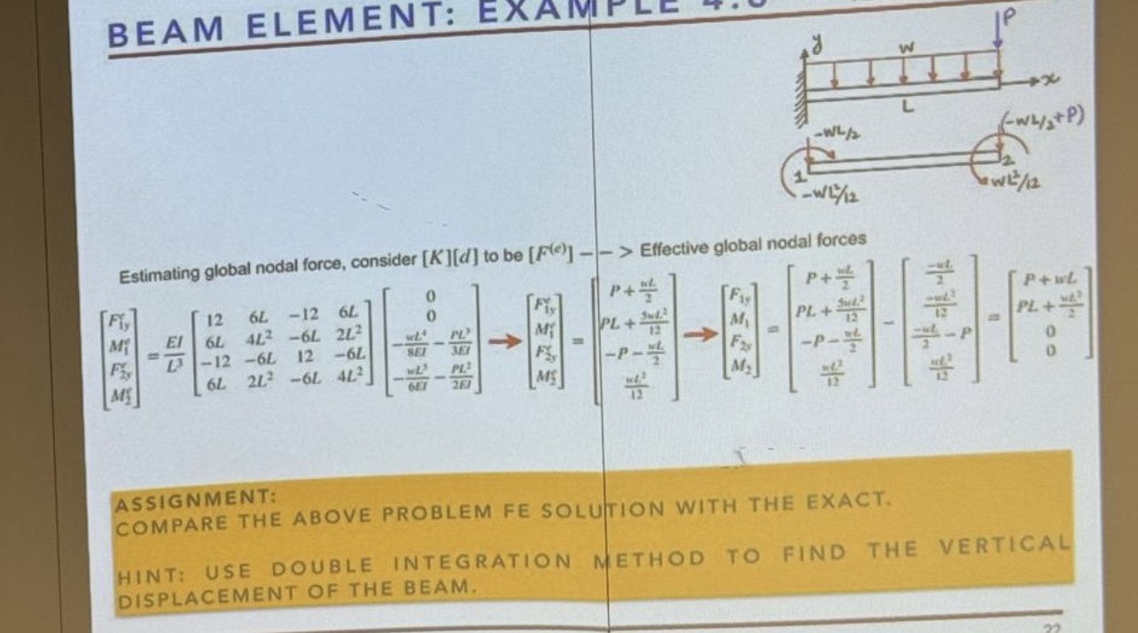 ASSIGNMENT Please solve this problem for double