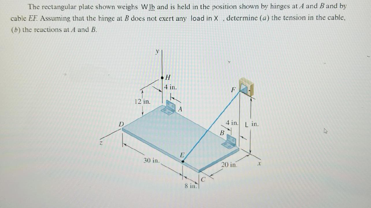 PLEAE CREATE A SPREAD SHEET THAT SOLVES THIS