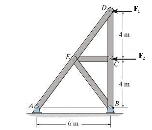 F 1 = 5 3 9 N . F 2 = 8 4 1 N . RISOLVI LA