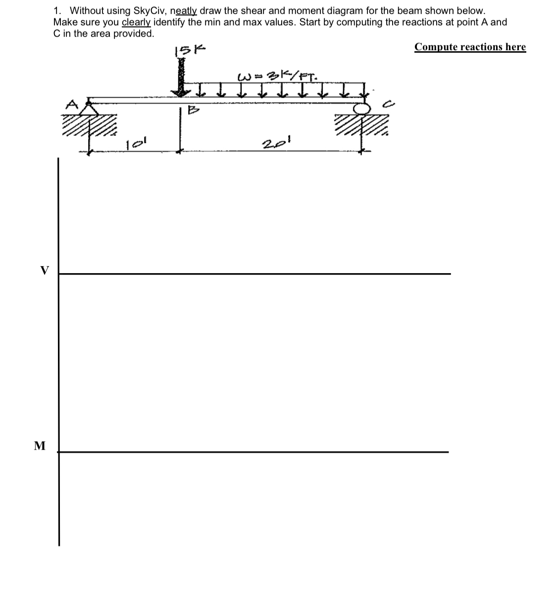 Without using SkyCiv, neatly draw the shear and
