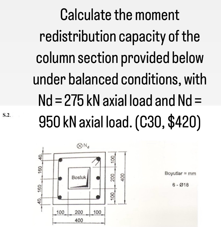 Calculate the moment redistribution capacity of