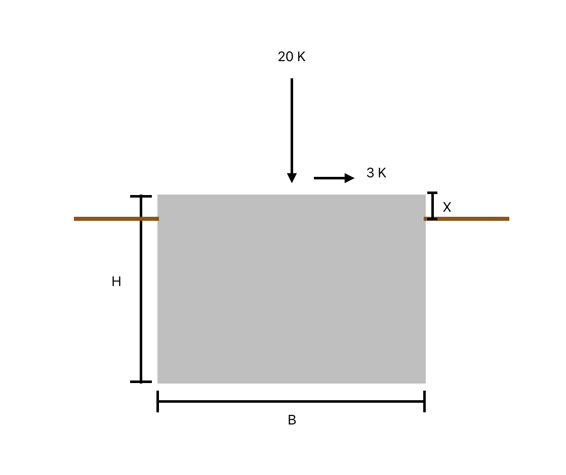 Please size the following reinforced concrete
