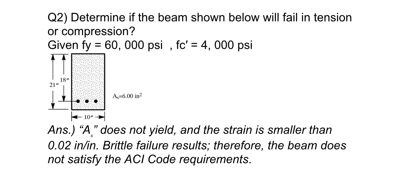 Q 2 ) Determine if the beam shown below will fail