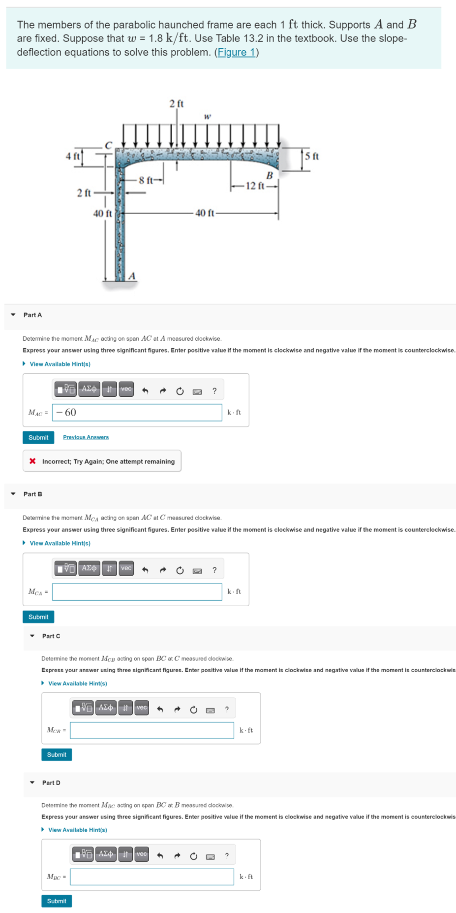 The members of the parabolic haunched frame are