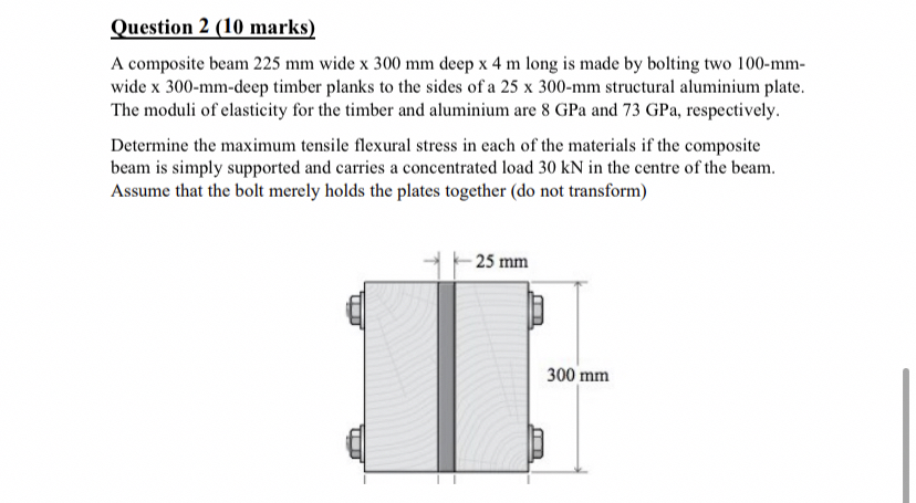 Question 2 ( 1 0 marks ) A composite beam 2 2 5