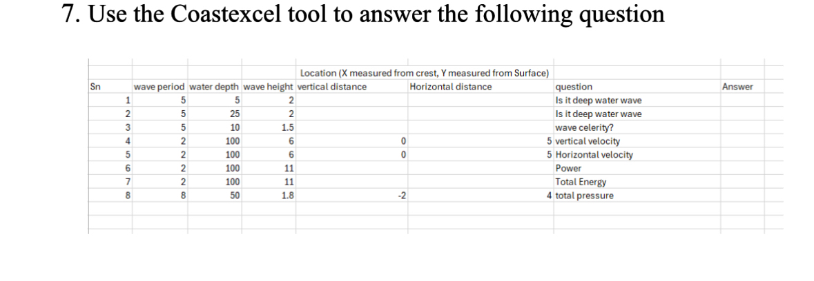 Use the Coastexcel tool to answer the following