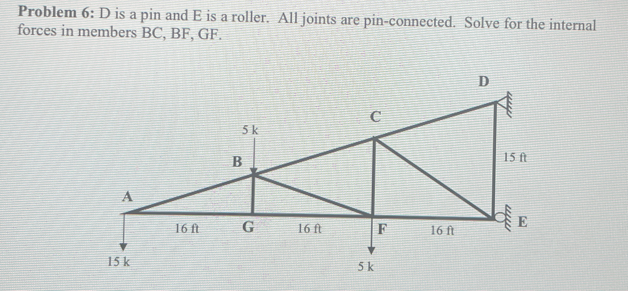 Problem 6 : D is a pin and E is a roller. All