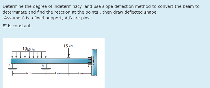 Determine the degree of indeterminacy and use