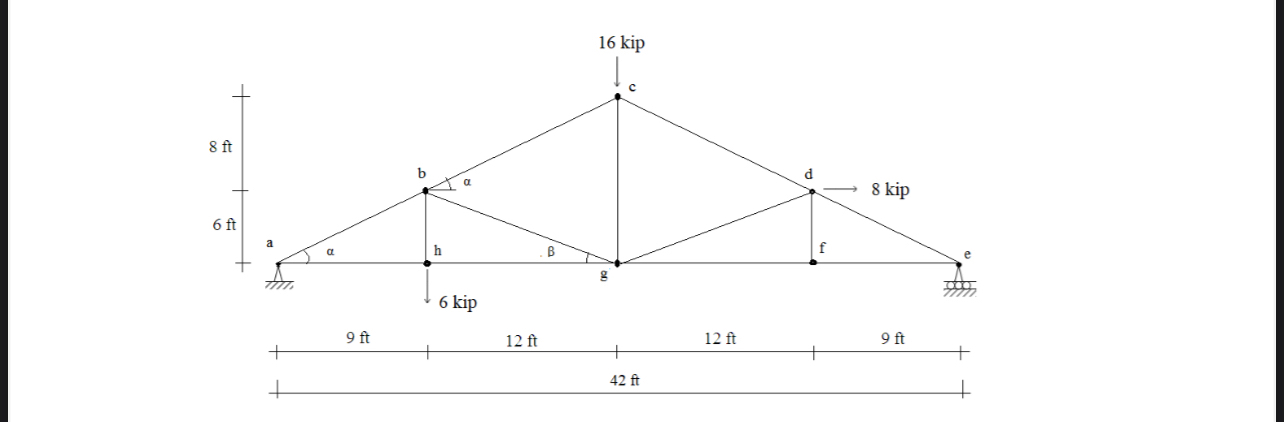 Determine how to get these reactions below step