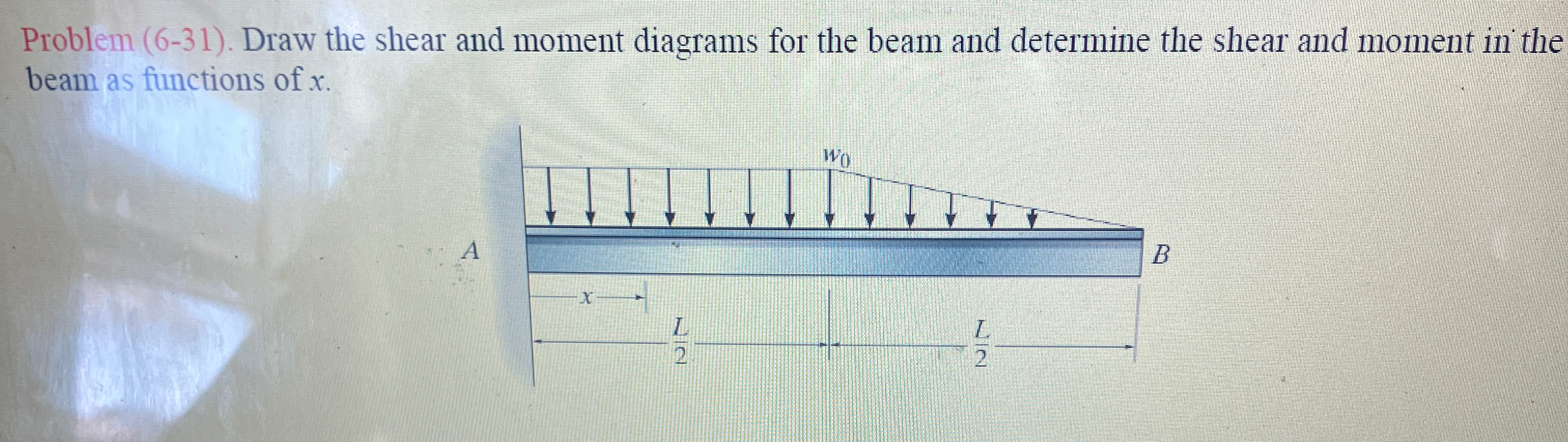 Problem ( 6 - 3 1 ) . Draw the shear and moment