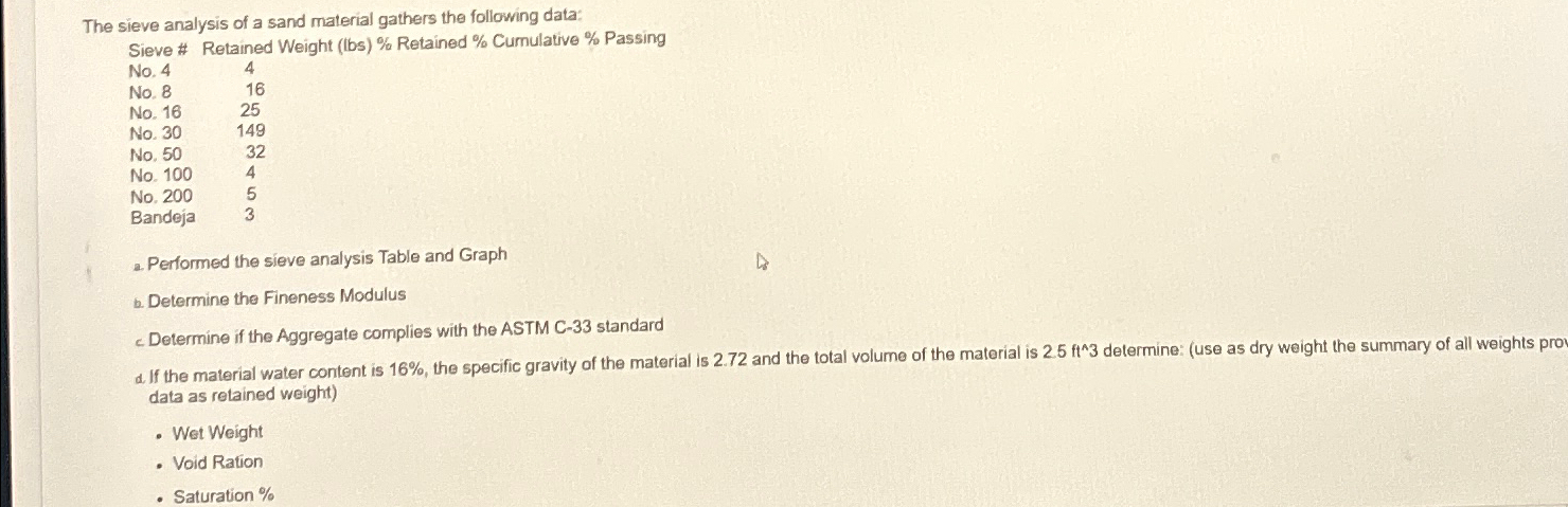 The sieve analysis of a sand material gathers the
