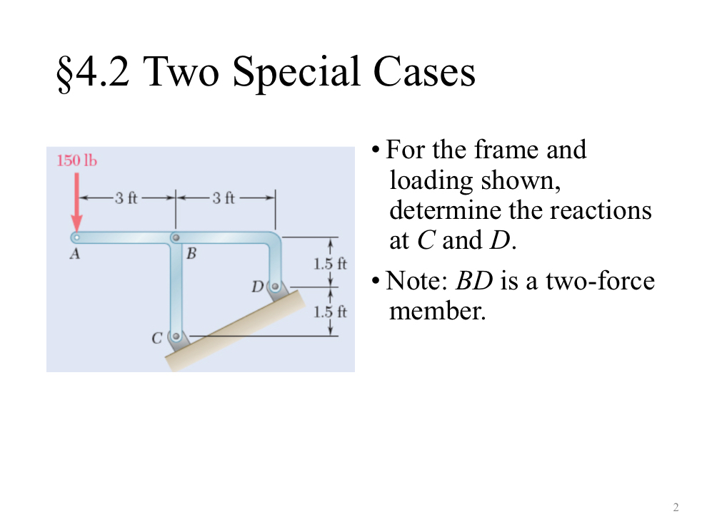 4 . 2 Two Special Cases For the frame and loading