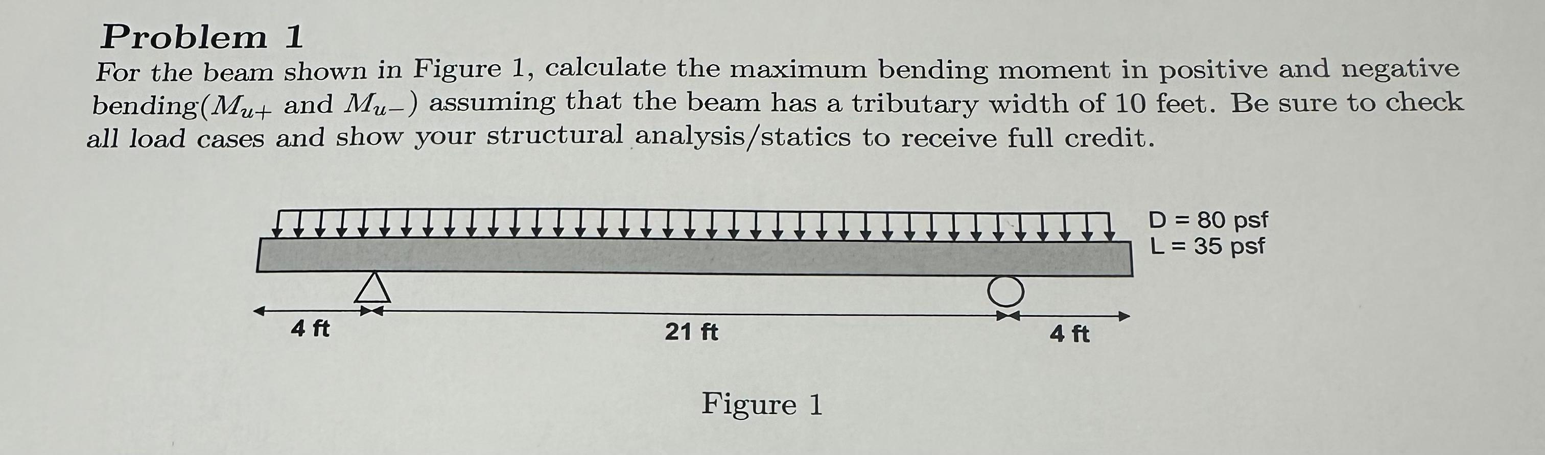 Problem 1 For the beam shown in Figure 1 ,
