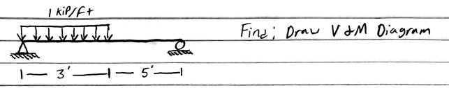 1 kip / ft Find: Draw V and M Diagram