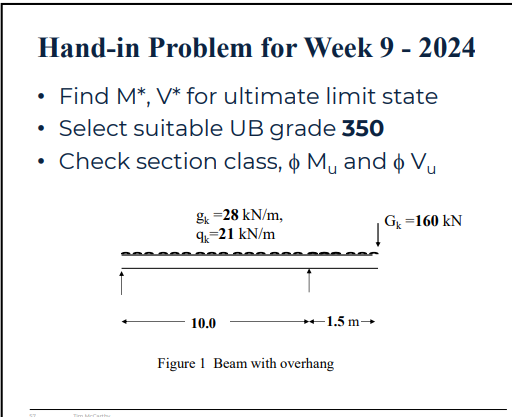Hand - in Problem for Week 9 Find M * * , V * *