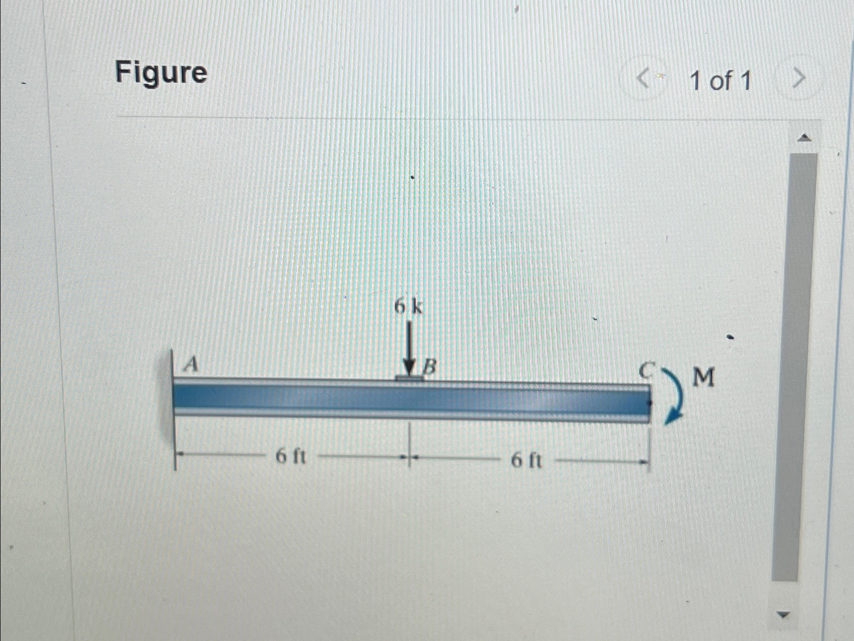 Figure 1 of 1 Part A Consider the beam shown in (