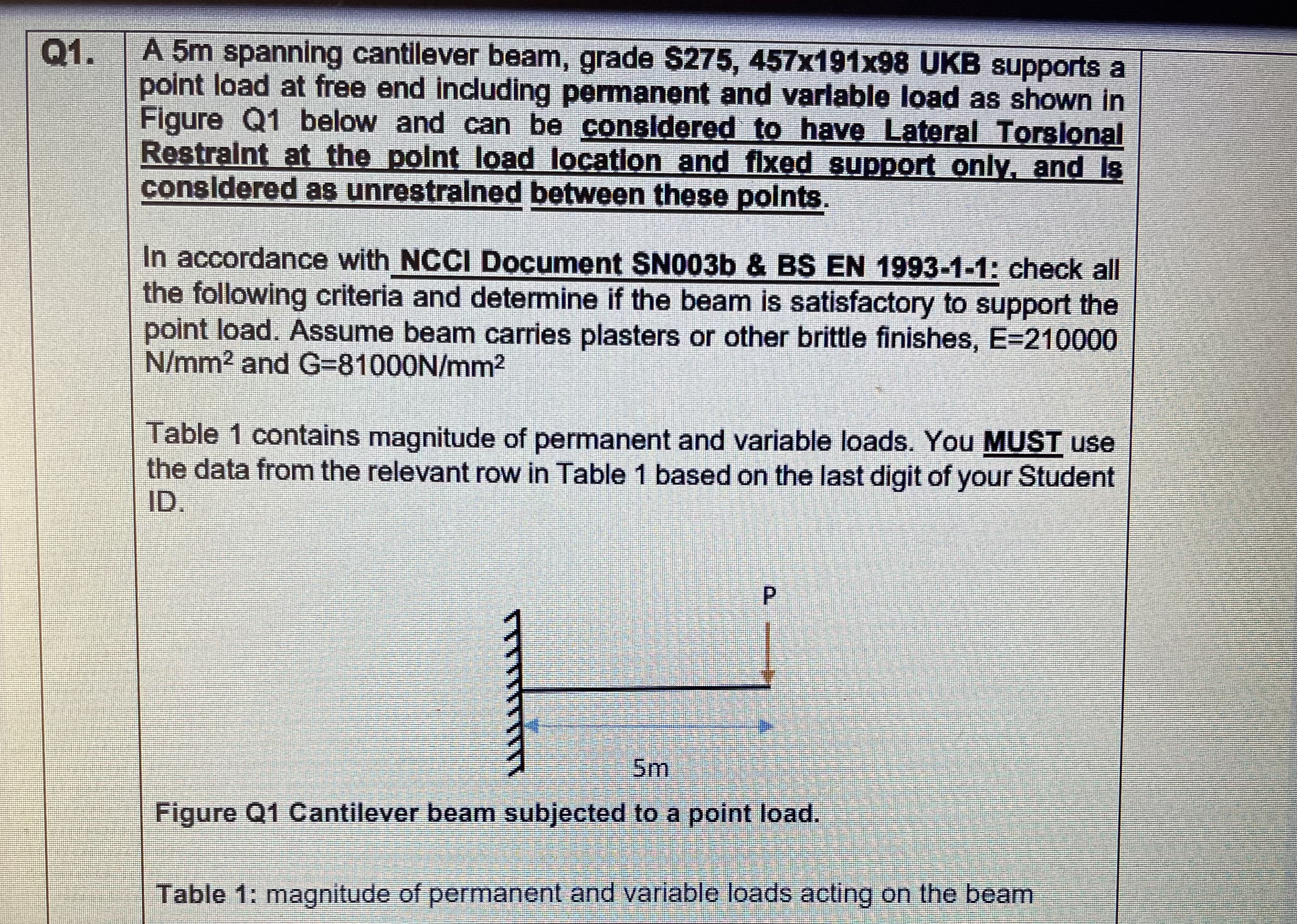 table 1 : permanent load, PL 1 ( kN ) = 3 0 and