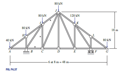 Determine the forces in the members identified by