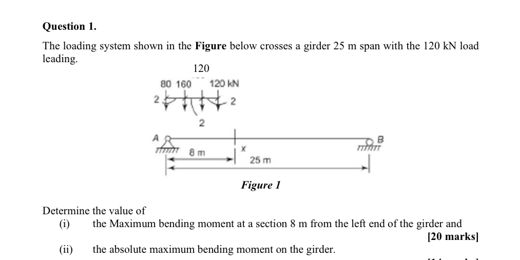 Question 1 . The loading system shown in the