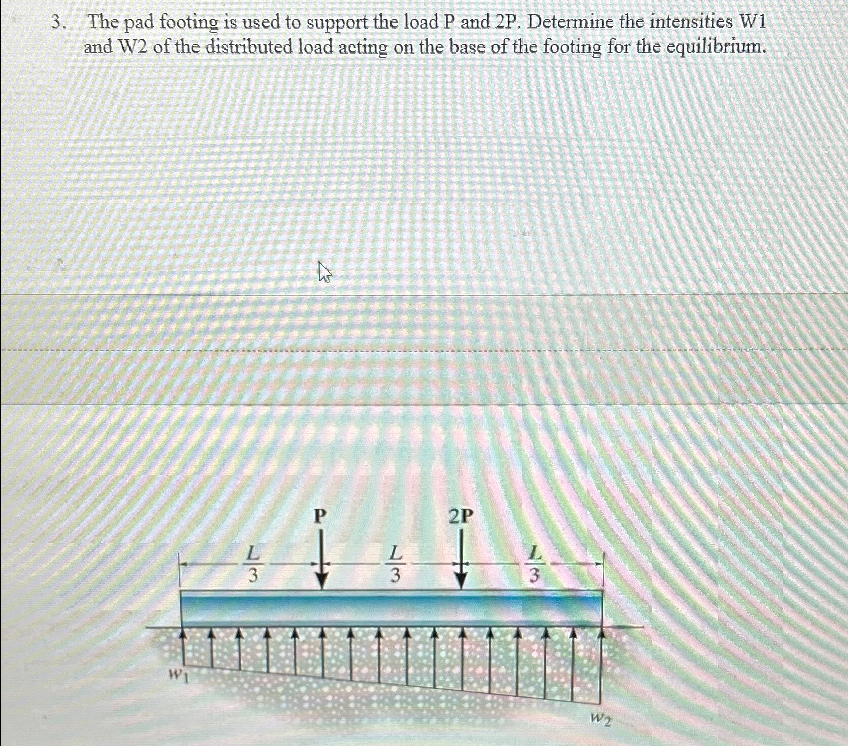 The pad footing is used to support the load P and