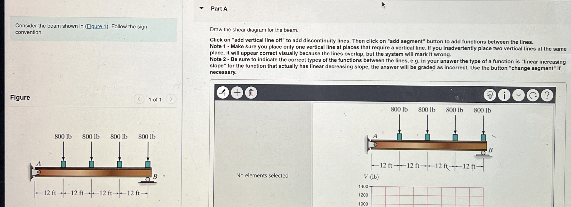 Part A Consider the beam shown in ( Figure 1 ) .