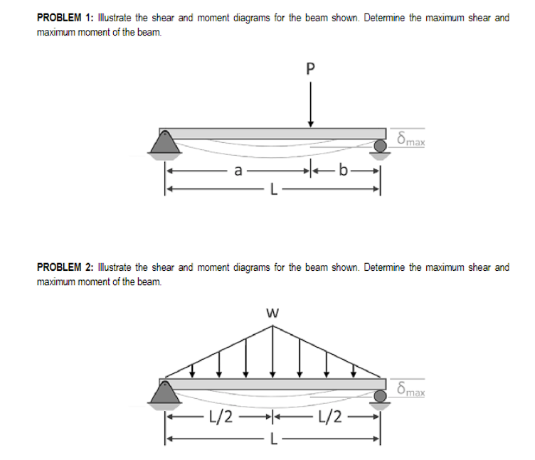 show complete solution with diagram