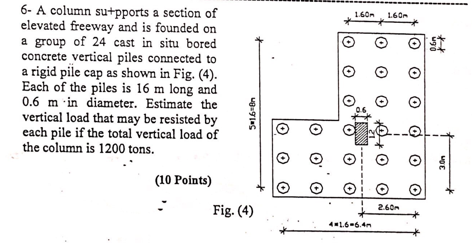 i need solution asap please