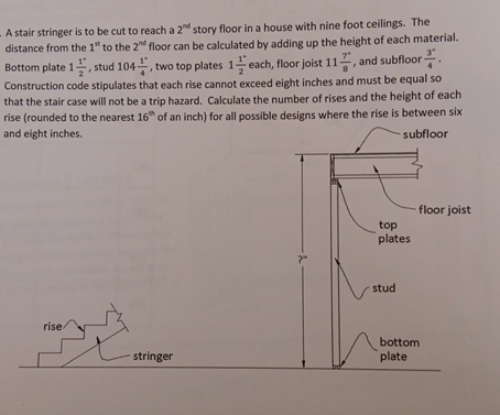 A stair stringer is to be cut to reach a 2 n d