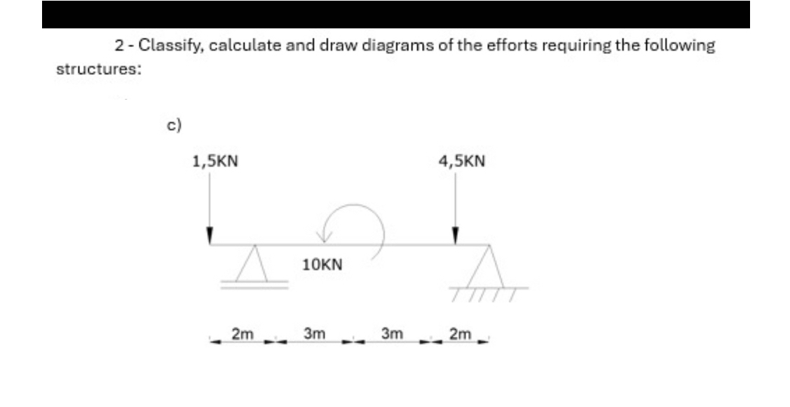 2 - Classify, calculate and draw diagrams of the