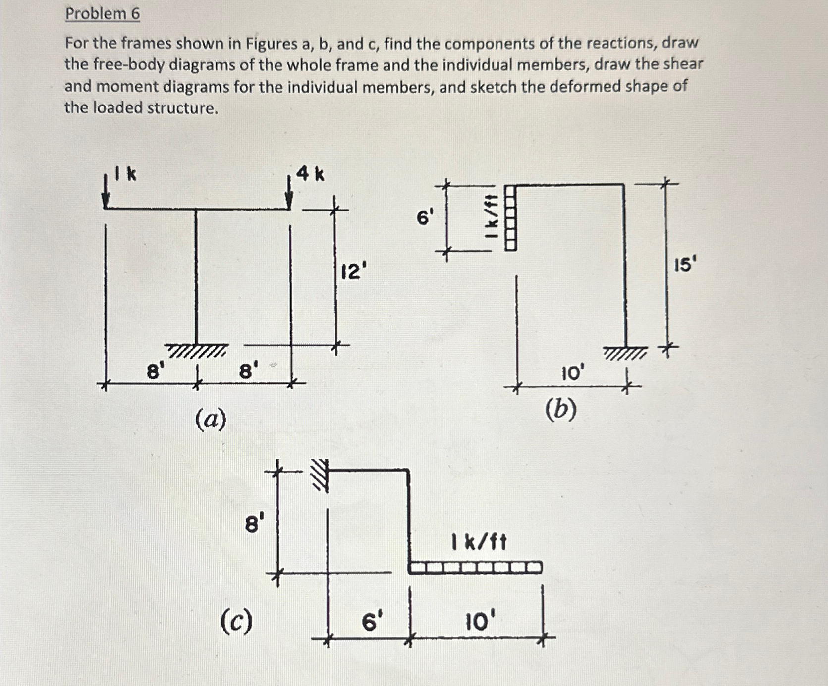 Problem 6 For the frames shown in Figures a , b ,