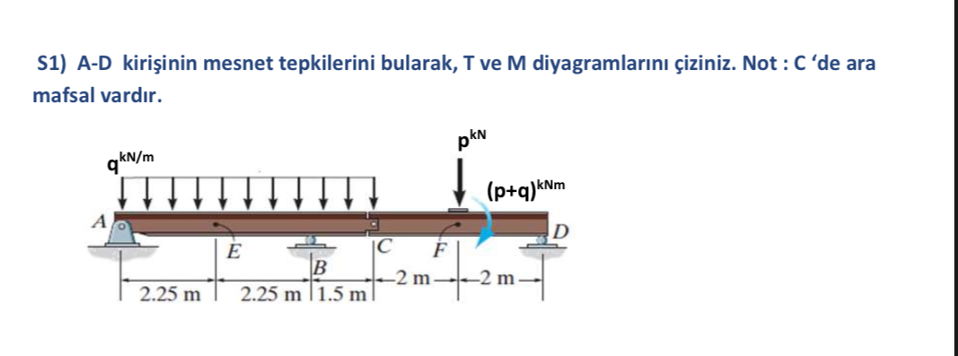 S 1 ) A - D kiri inin mesnet tepkilerini bularak,
