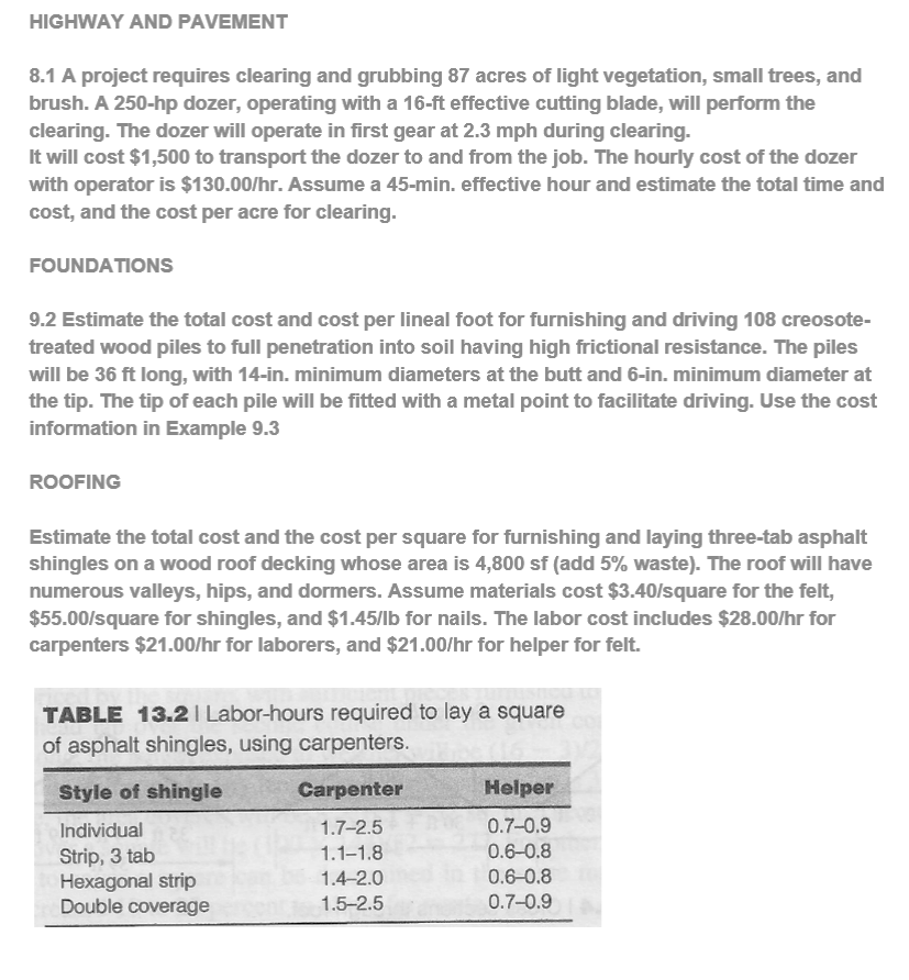 clearing. The dozer will operate in first gear at