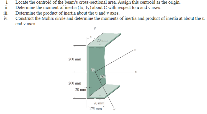 Locate the centroid of the beam's cross -