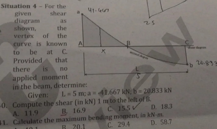 Situation 4 - For the given shear diagram 4 1 . 6
