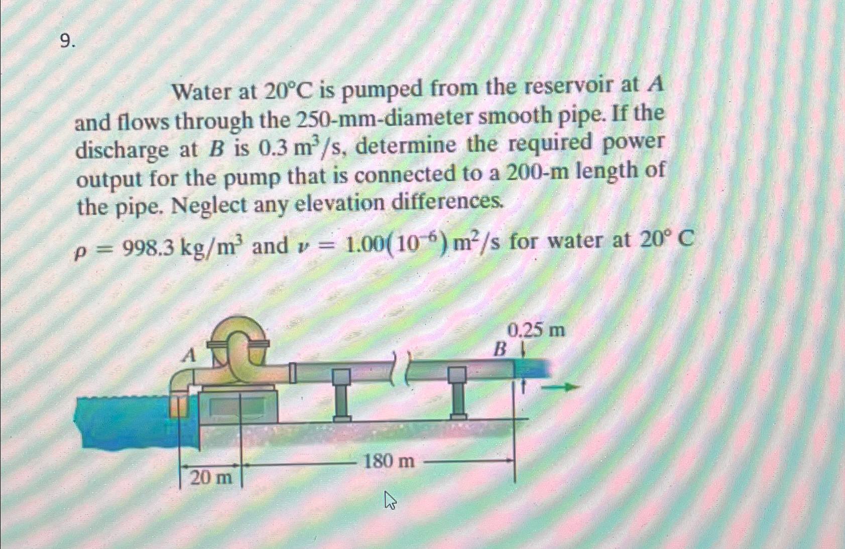 Water at 2 0 C is pumped from the reservoir at A