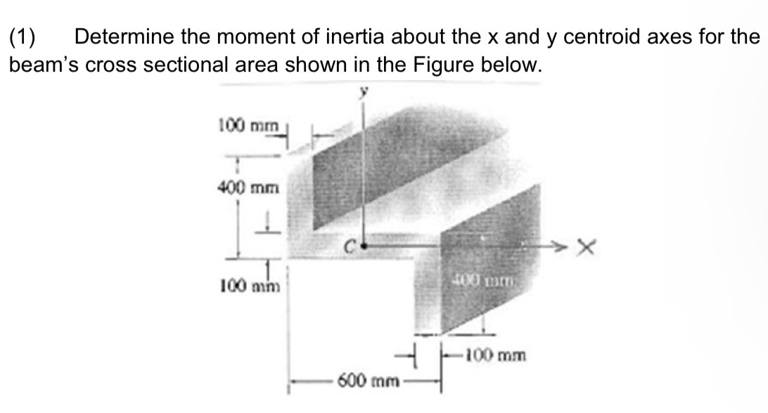 ( 1 ) Determine the moment of inertia about the x